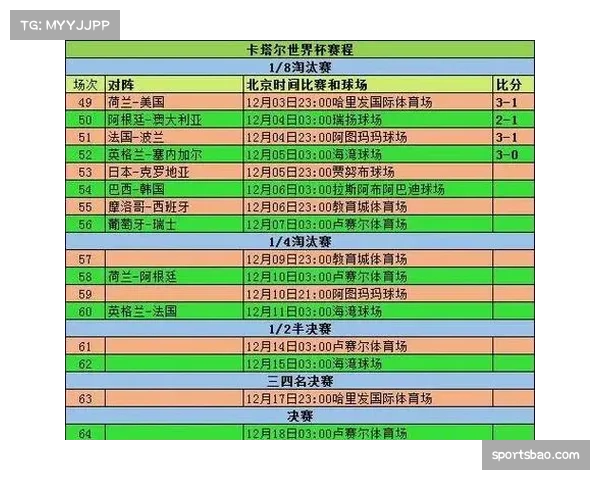 德国边缘国脚争夺最后门票，纳格尔斯曼明确名单与世界杯阵容接近